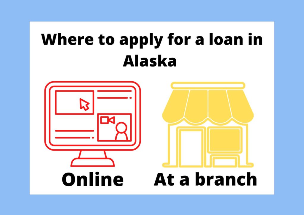 Alaska loans